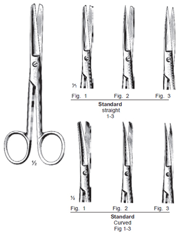 Operating Scissor