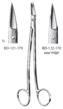 Deam(Howard Miller) Gum Scissor