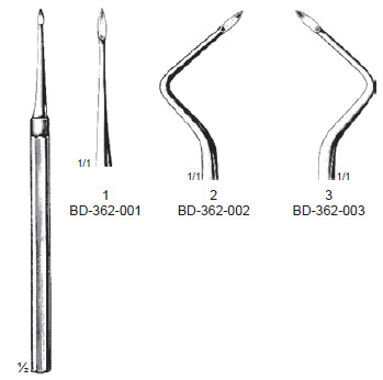 Heidebrink Syndesmotomes