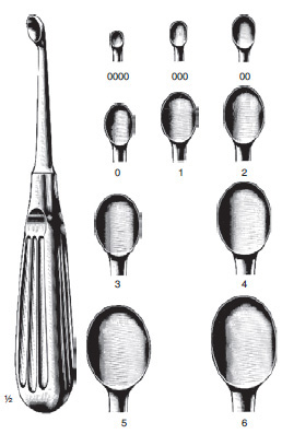 Valkmann Bone Curette