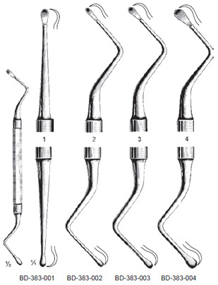 Miller-Colburn Bone Curette